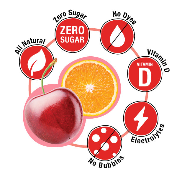Illustration of a cherry and orange with health benefits icons around them on a white background.