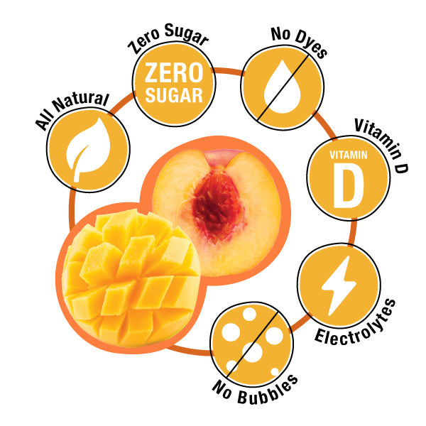 Illustration of a peach and mango with health benefits icons around them on a white background.
