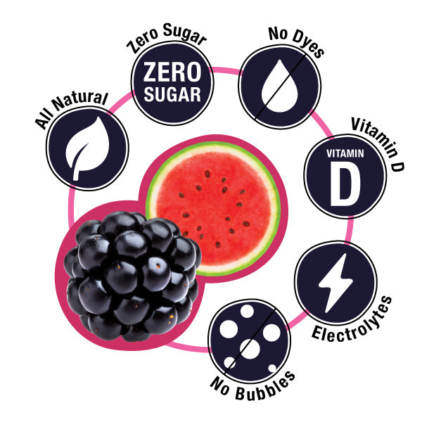 Fruits with health benefits labels on a white background