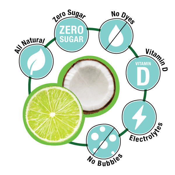 Illustration of a lime, coconut, and lime with health benefits text on a white background