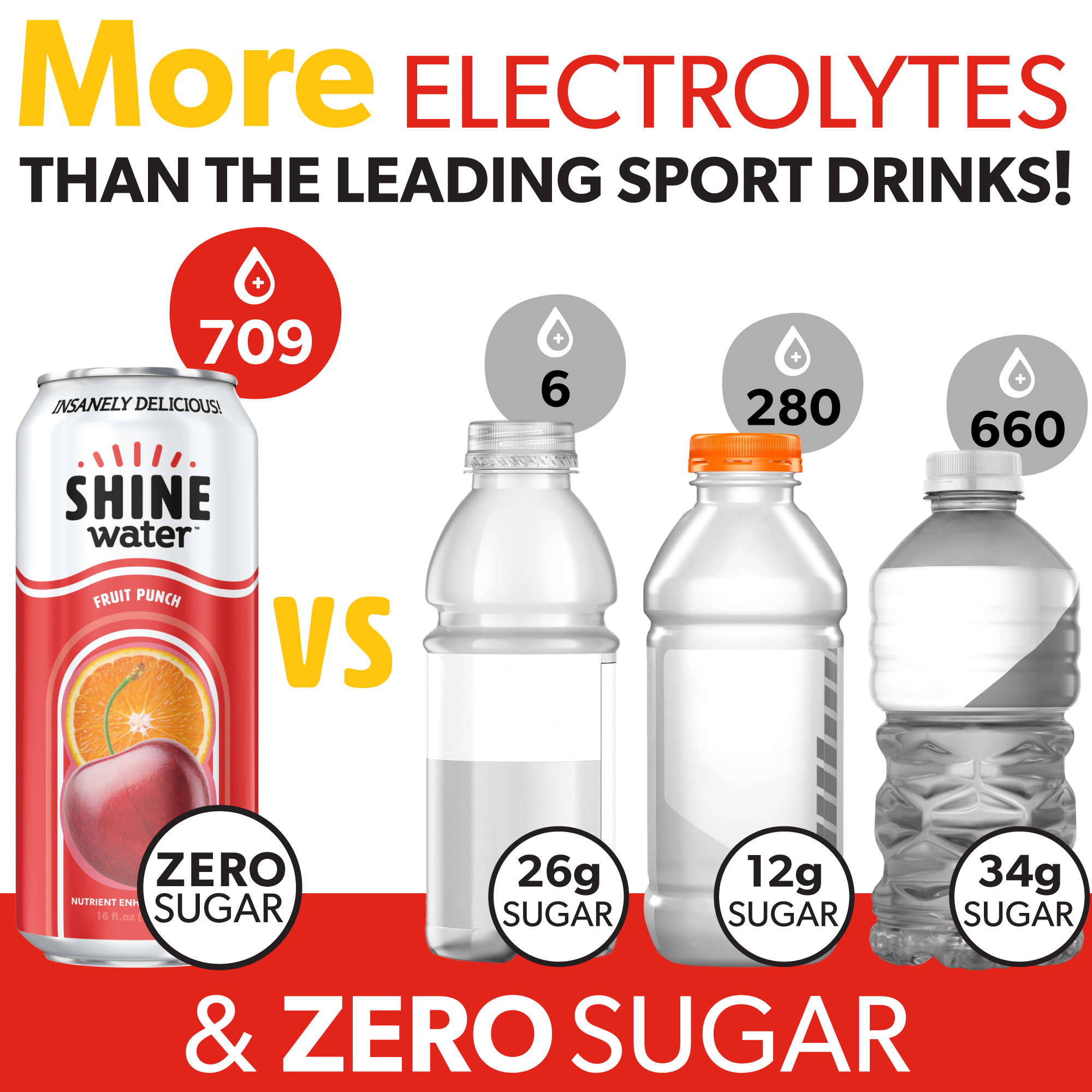 Fruit Punch Flavored Vitamin Enhanced Water - 12 Pack