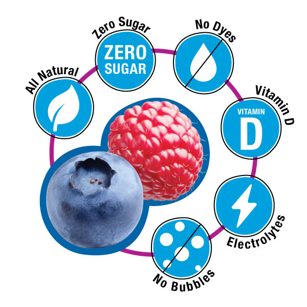 Illustration of berries with health benefits text around them on a white background