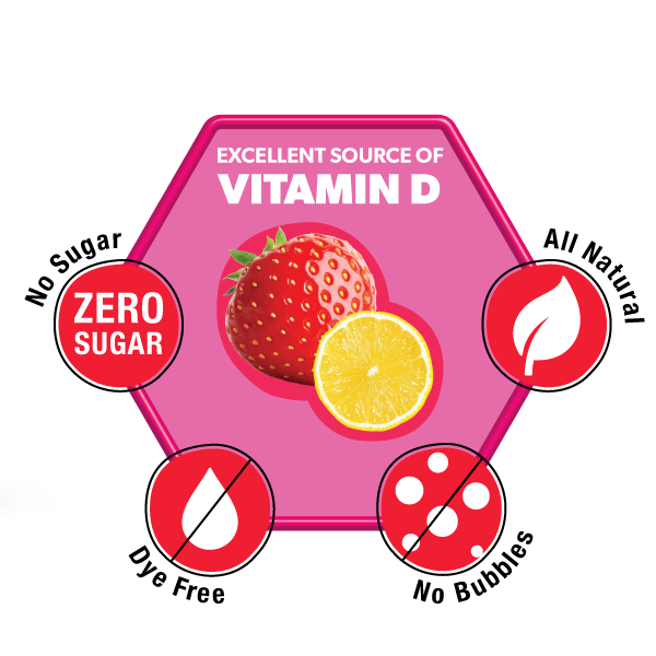 Product packaging with strawberry and lemon illustration, labeled as an excellent source of vitamin D, zero sugar, all natural, no dye, no bubbles.
