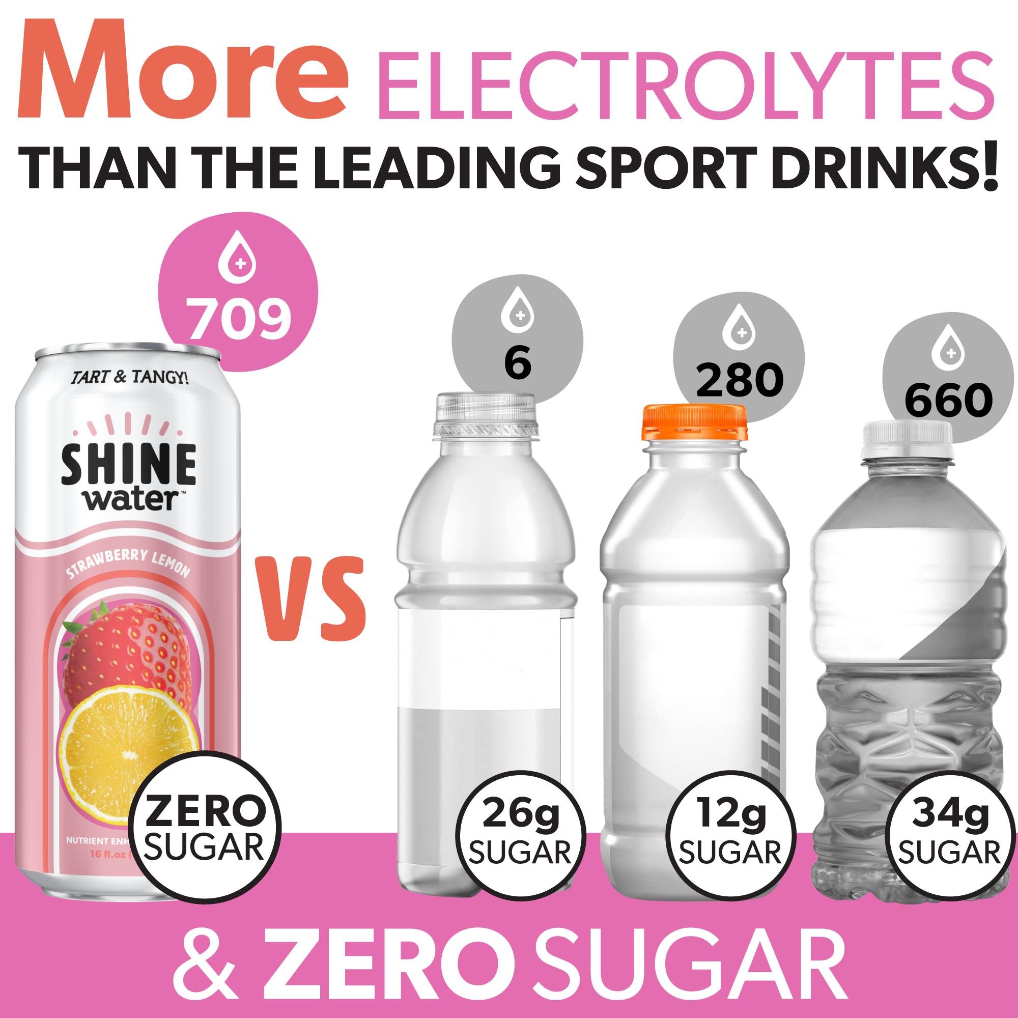 Strawberry Lemon Flavored Vitamin Enhanced Water - 12 Pack