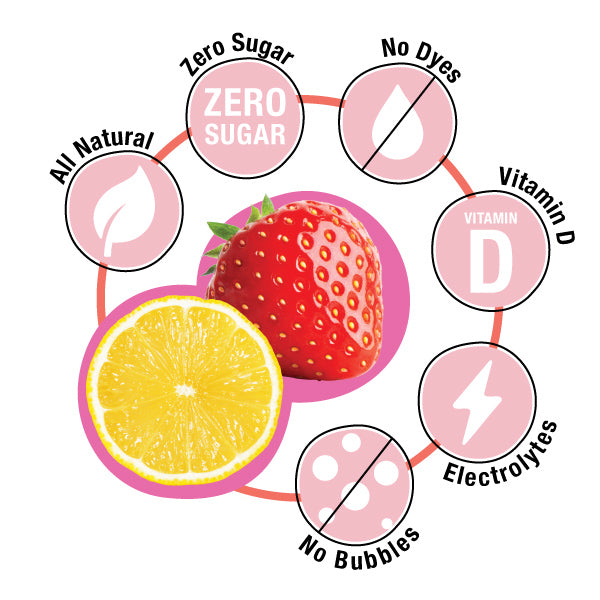 Illustration of a strawberry and lemon with health benefits text around them on a white background
