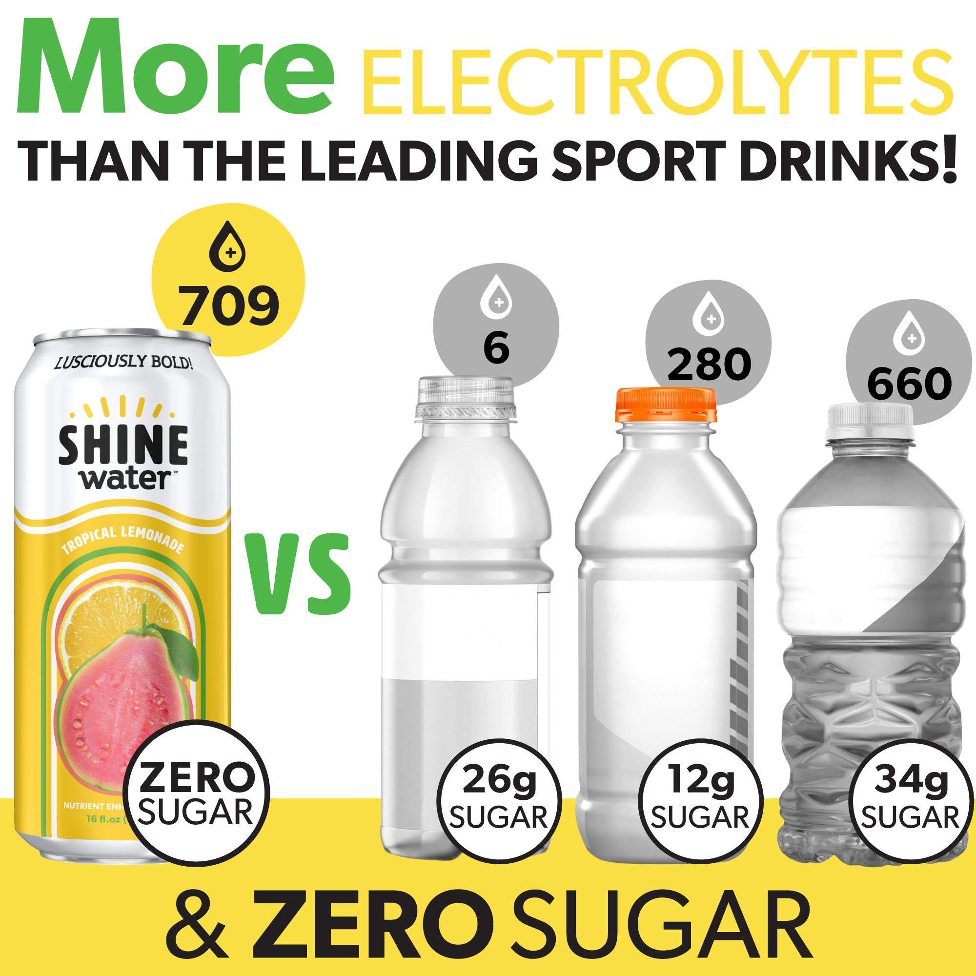 Tropical Lemonade Flavored Vitamin Enhanced Water - 12 Pack